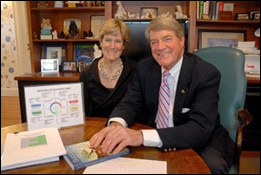 Learning about Fuller